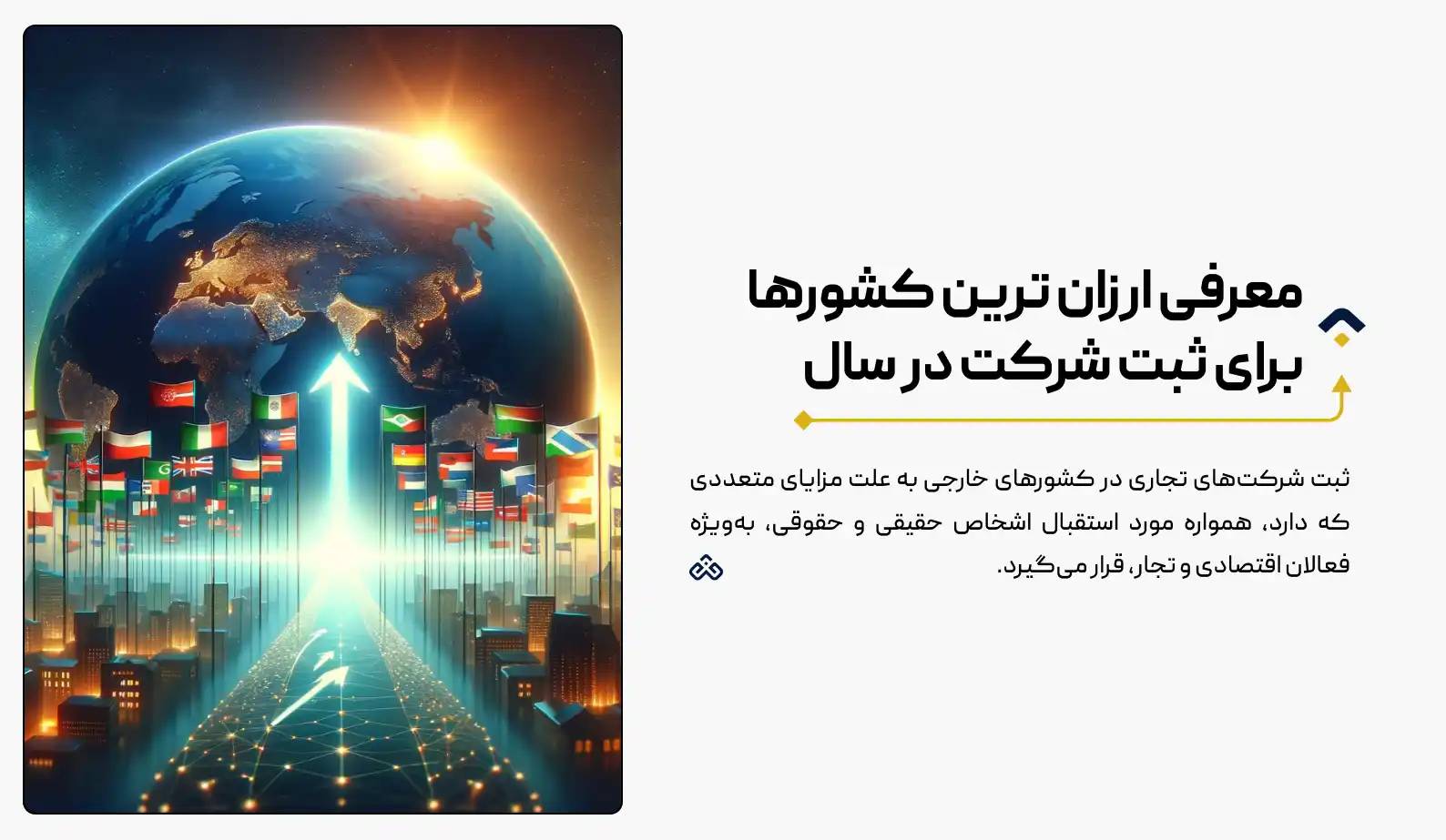 معرفی ارزان ترین کشورها برای ثبت شرکت در سال 2025