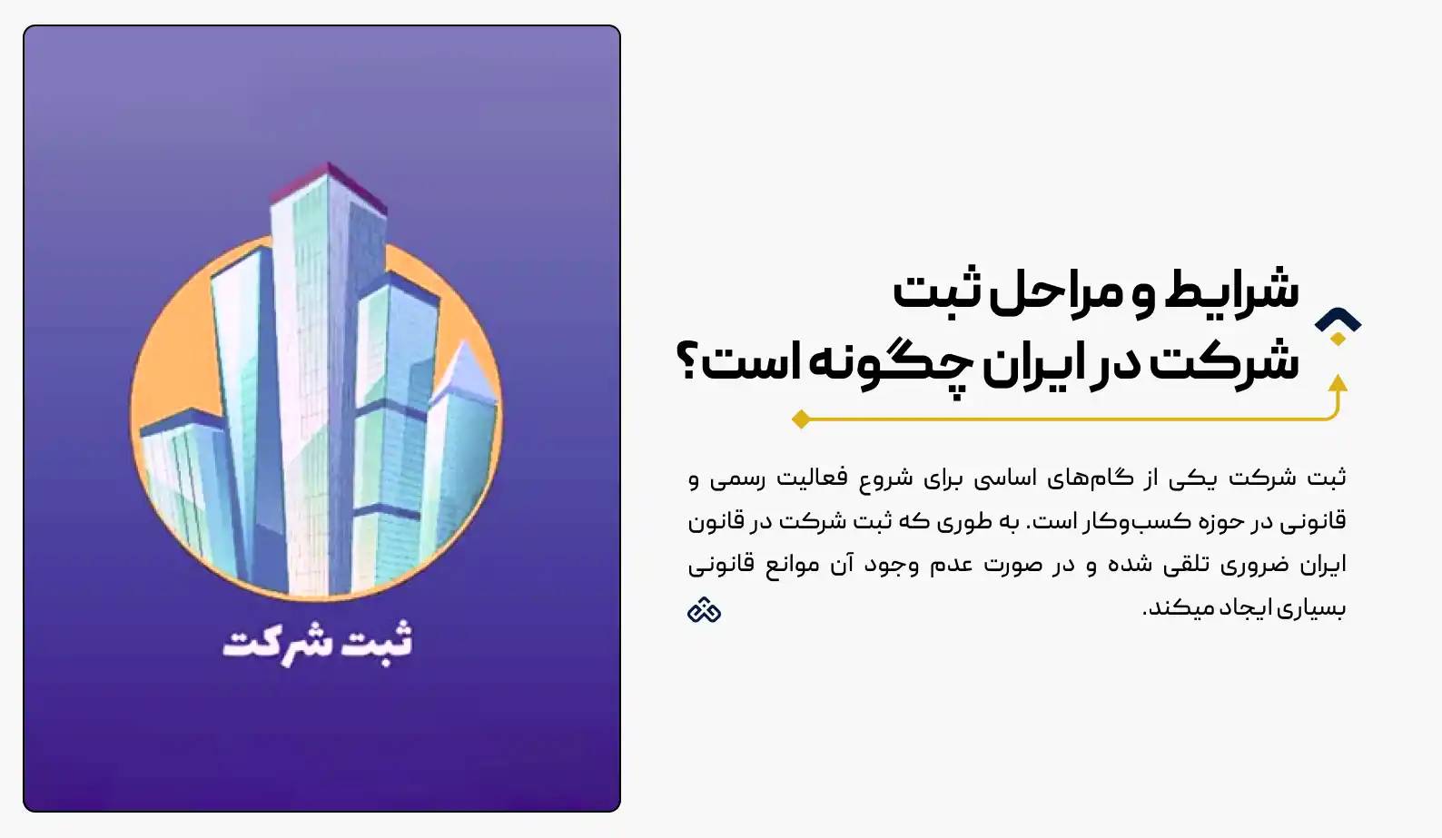 شرایط و مراحل ثبت شرکت در ایران چگونه است؟