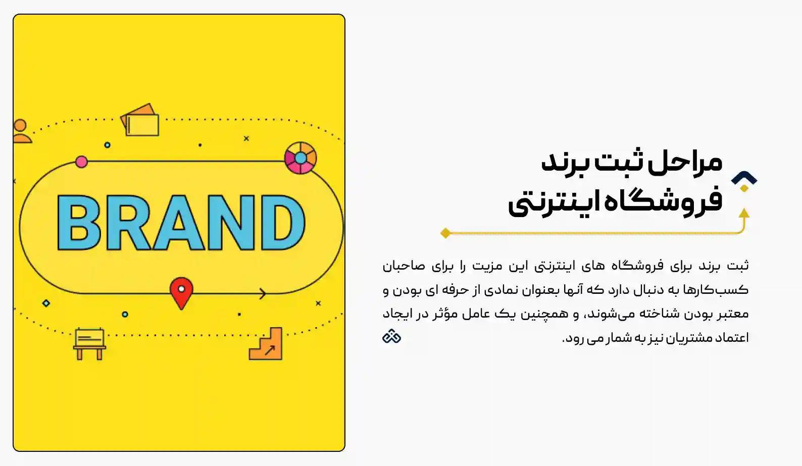 ثبت برند فروشگاه اینترنتی؛ راهنمای کامل برای صاحبان کسب و کار آنلاین